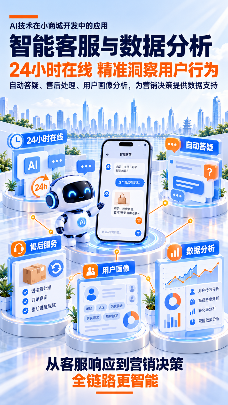 南京小程序商城开发 南京小程序商城开发